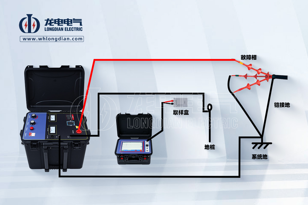 沖擊閃絡法接線示意圖